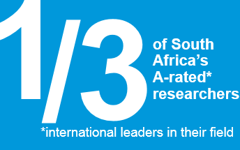 1/3 of South Africa's A-rated* research